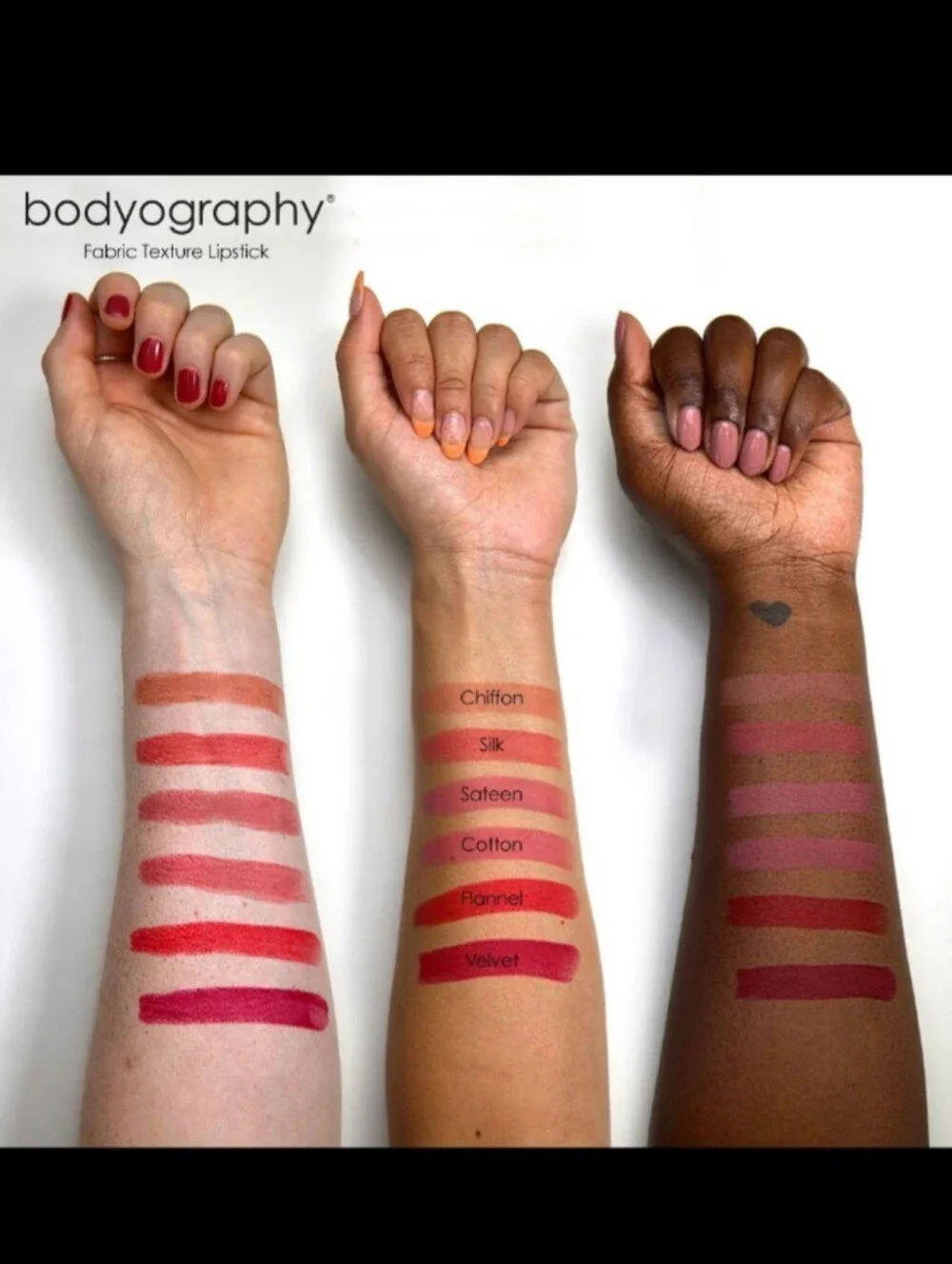 Bodyography safe use